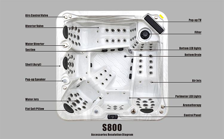 jacuzzi outdoor.jpg